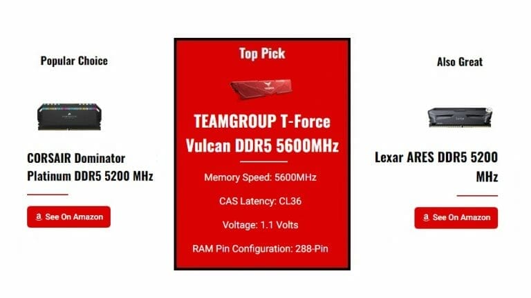 best ram for ryzen 7 7700x processor